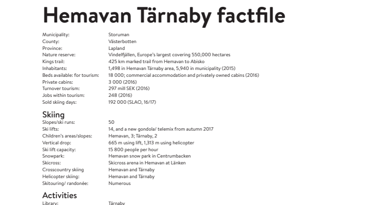 Facts and numbers about Hemavan Tärnaby 2017 (Eng)