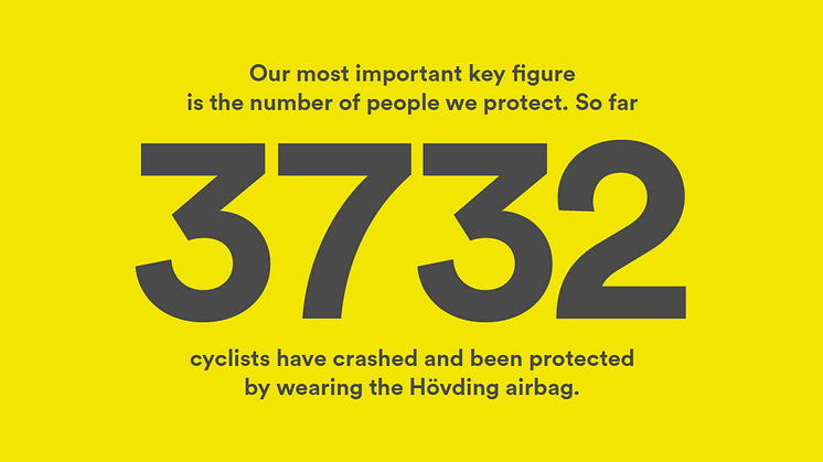 3 732 är ett av nyckeltalen i Hövdings Årsredovisning för 2018. Talet står för antalet cyklister som vid årets slut hade  hade skyddats av Hövdings airbag vid olycka.