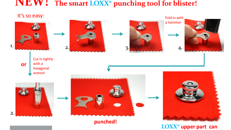 NEW!  The smart LOXX® punching tool - Innovation by Schaeffertec!