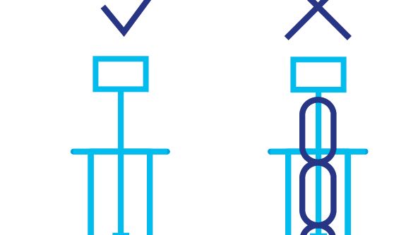 Die Darmspiegelung: Der beste Weg um Darmkrebs zu verhindern.