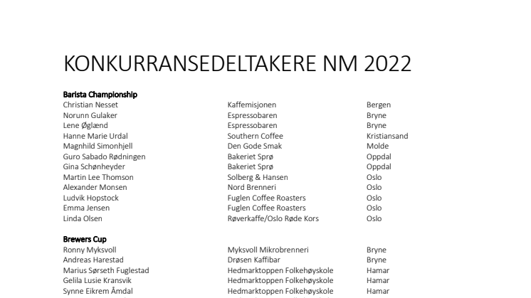 Deltakere NM i Kaffekunst 2022.pdf
