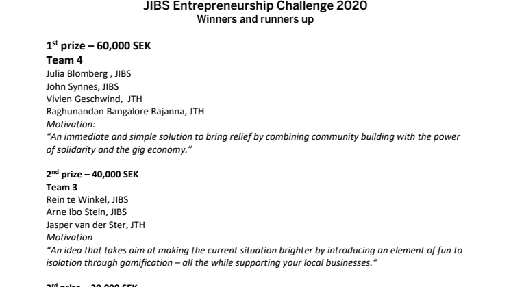 JIBS Entrepreneurship Challenge 2020 - vinnaren