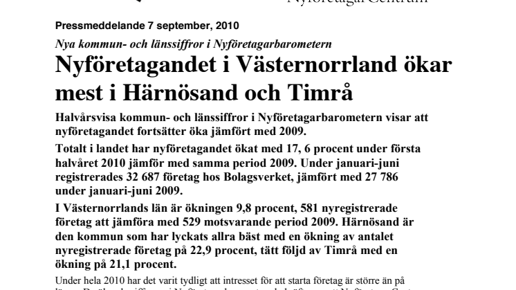 Nyföretagandet i Västernorrland ökar mest i Härnösand och Timrå