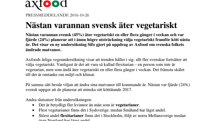 Nästan varannan svensk äter vegetariskt