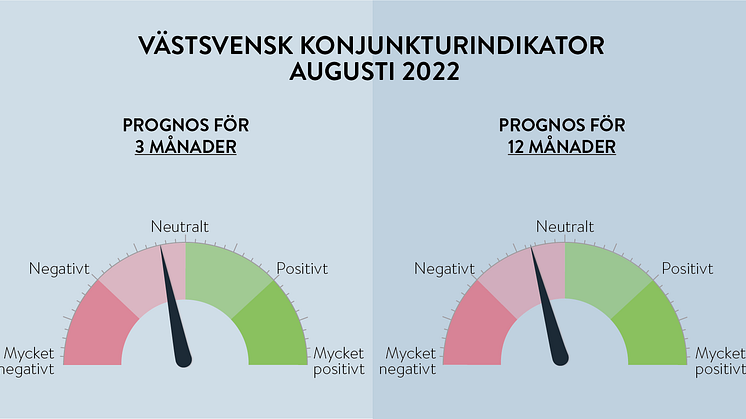 VKI_EXI 2022 AUGUSTI_VKI