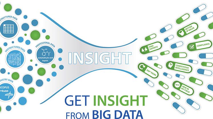 Neue Konnektoren für Cloud und Big Data Hadoop vom Big-Data-Analyse-Spezialisten Sinequa