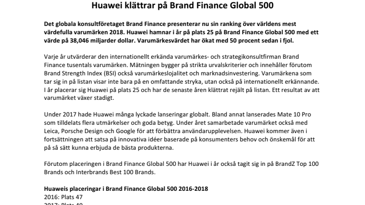 Huawei klättrar på Brand Finance Global 500