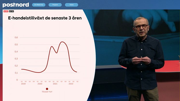 PostNord Retail Day – Från sömlösa kundresor till optimerad kundupplevelse