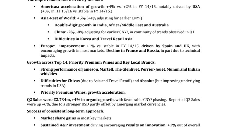 2015/2016 Pernod Ricard Half-Year Sales and Results