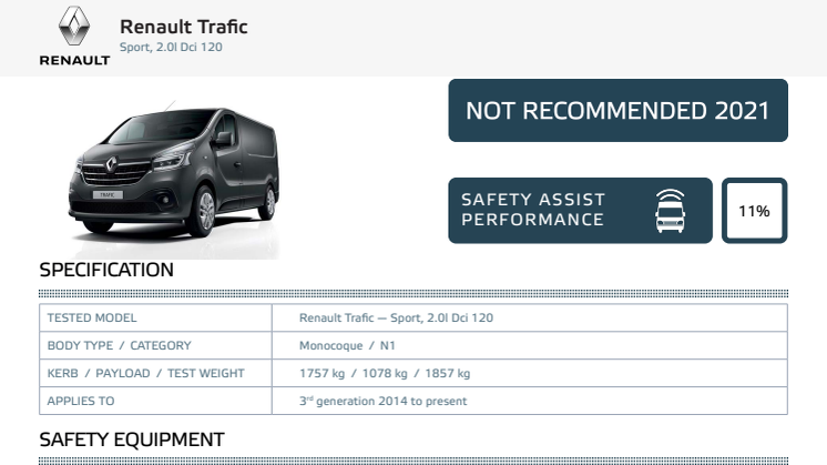 Euro NCAP Commercial Van Testing - Renault Trafic datasheet