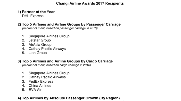Annex A -  Changi Airline Awards 2017 Recipients