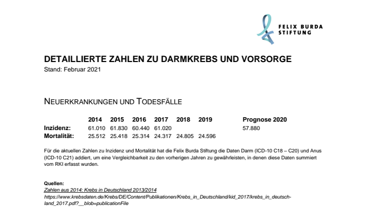 Darmkrebsmonat März 2021_Neue Zahlen_Teilnahmeraten_2021.pdf