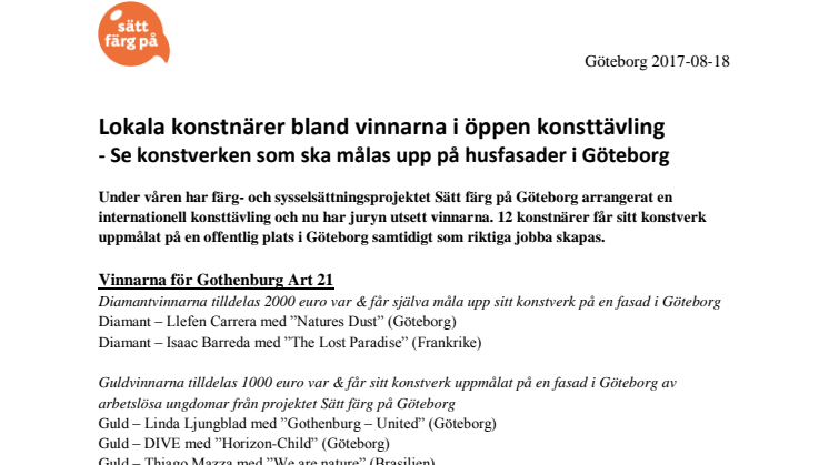 Lokala konstnärer blir vinnare i öppen konsttävling  - Se konstverken som målas upp på husfasader i Göteborg