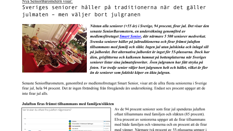 Nya SeniorBarometern visar: Sveriges seniorer håller på traditionerna när det gäller julmaten – men väljer bort julgranen