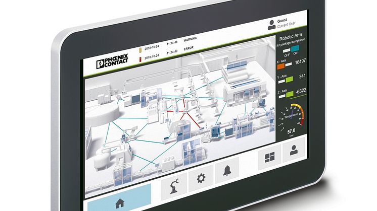 All-in-One-betjeningsløsning i beskyttelsesgrad IP65