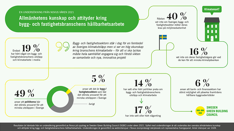 Illustration: Hellsten kommunikation