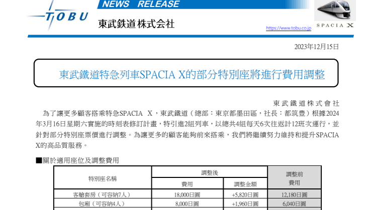 東武鐵道特急列車SPACIA X的部分特別座將進行費用調整