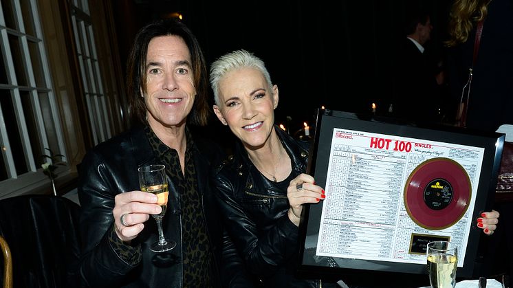 Roxette 25 årsjubileum ”The Look”!