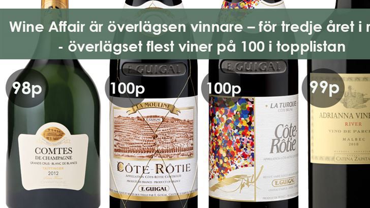 Wine Affair är överlägsen vinnare – för tredje året i rad!