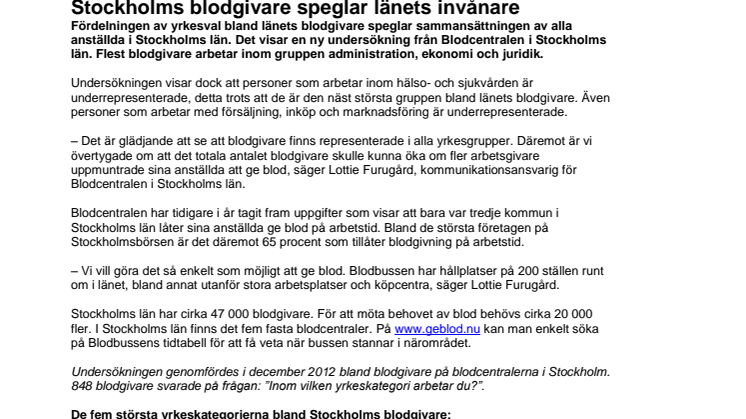 Stockholms blodgivare speglar länets invånare