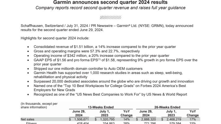 2024_Q2_GRMN_Earnings_Press_Release.pdf