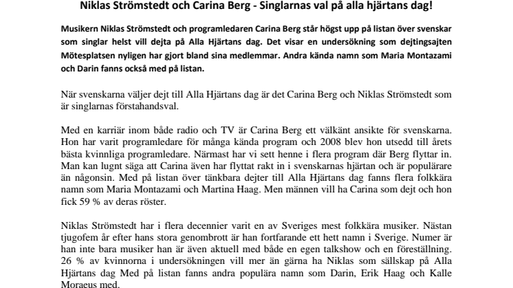 Niklas Strömstedt och Carina Berg - Singlarnas val på alla hjärtans dag!