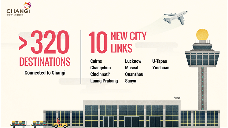 #Changi2015 - New City Links