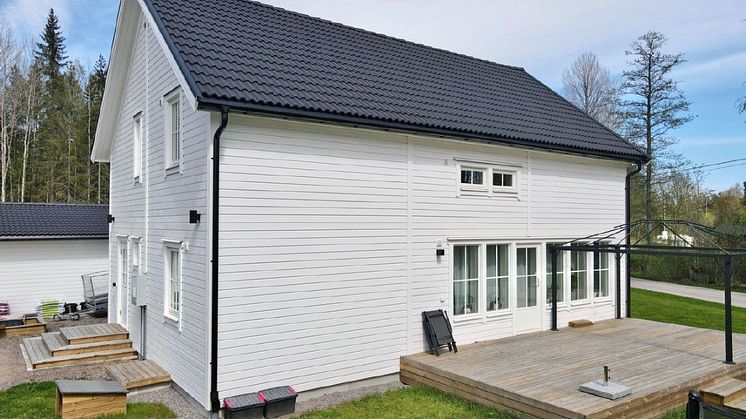 Investeringserbjudande i svenska kvalitetshus med garanterat god avkastning.
