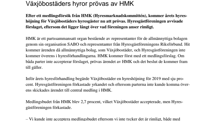 Växjöbostäders hyror prövas av HMK