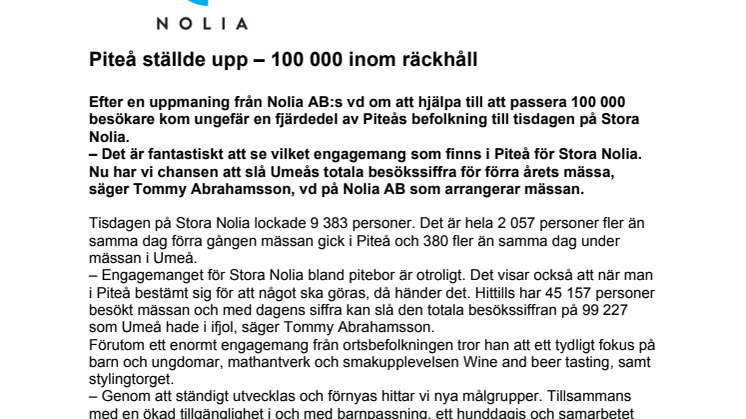 Piteå ställde upp – 100 000 inom räckhåll