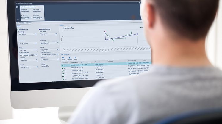 I en enkel trinnvis prosess verifiserer PRISMAcolor Manager fargenøyaktigheten mot anerkjente bransjestandarder eller brukerdefinerte krav og toleransegrenser.