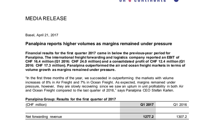 Panalpina reports higher volumes as margins remained under pressure