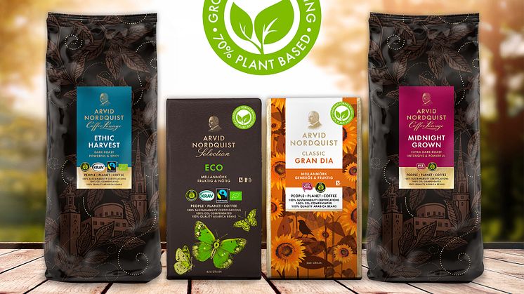 Arvid Nordquist nya kaffeförpackningar  består till minst av 70% växtbaserat material och halverar koldioxidutsläppet i förhållande till tidigare förpackningsmaterial.
