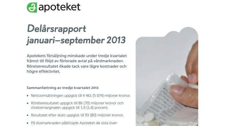 Apotekets delårsrapport: januari - september 2013