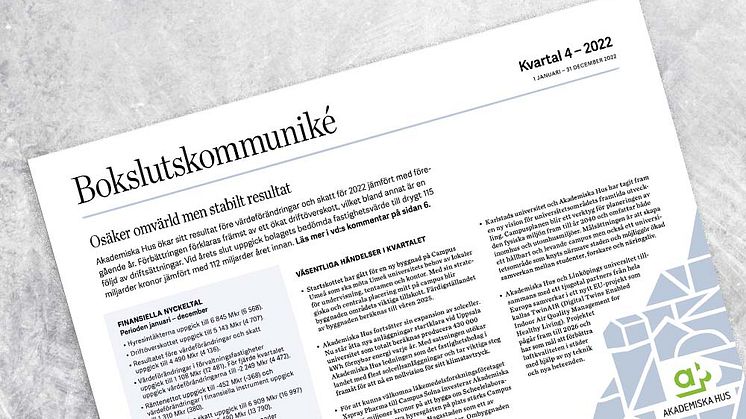 Bokslutskommunikén 2022: Osäker omvärld men stabilt resultat