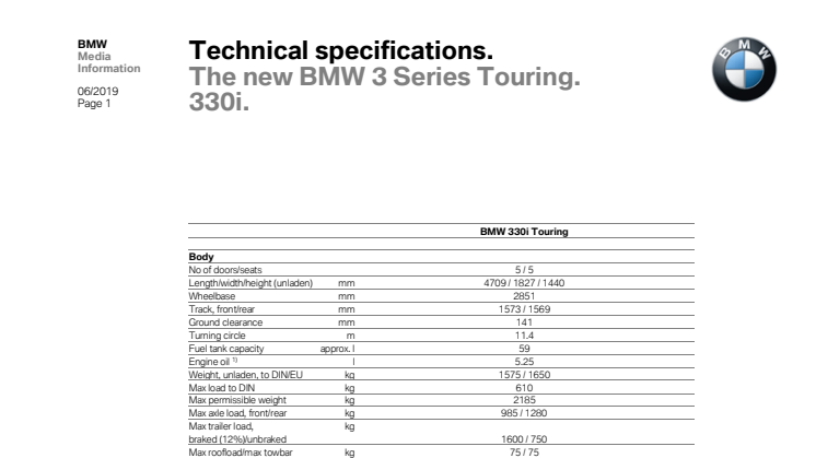 BMW 3-serie Touring - specifikationer