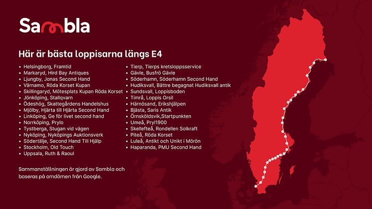 Bästa loppisarna längs E4, för de som ska ut på vägarna i jul.