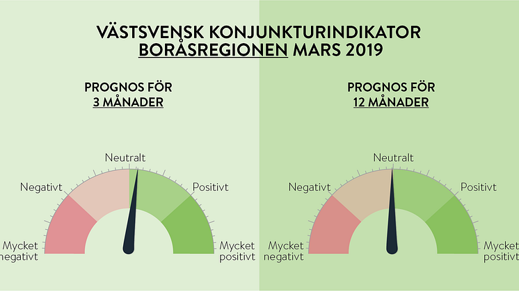 Lugn och ro i våra hamnar – ett hot mot konjunkturutvecklingen avblåst i sista sekund