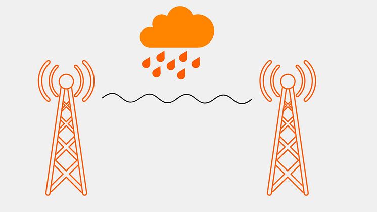 Tre, Ericsson och SMHI i samarbete för att mäta regn