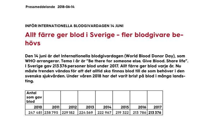 Allt färre ger blod i Sverige - fler blodgivare behövs 