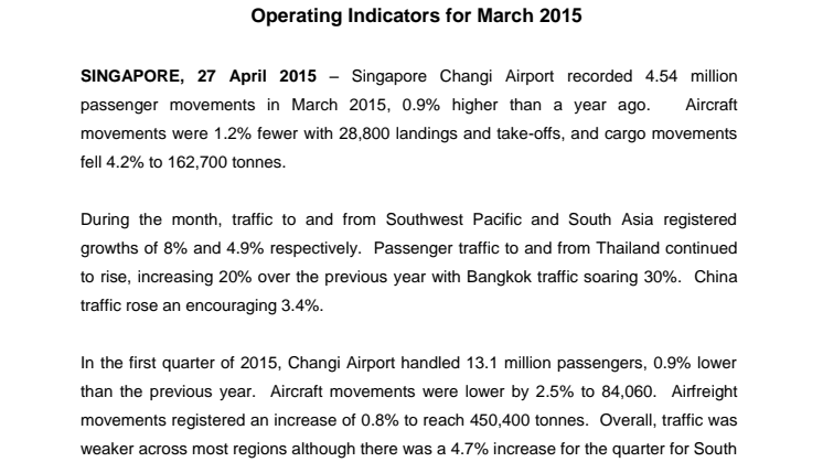 Operating Indicators for March 2015