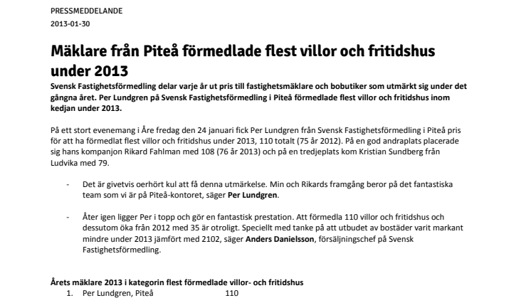 Mäklare från Piteå förmedlade flest villor och fritidshus under 2013