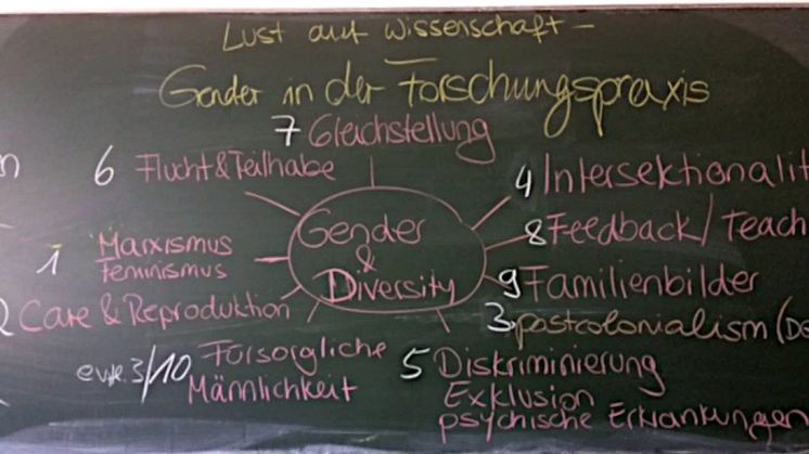 Ringvorlesung im „Gender & Diversity“ Zertifikat Sommersemester 2022 | Vortrag "Gender und MINT – online Meeting"