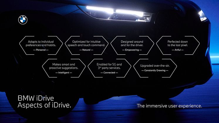 BMW iDrive - Aspects