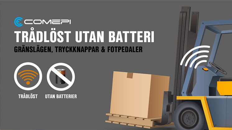 Trådlöst utan batteri