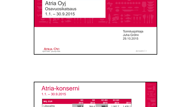 Atria Oyj Q3/2015 esitysmateriaali