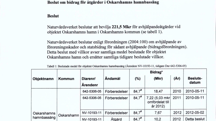 Naturvårdsverkets finansieringsbeslut för sanering av etapp 1 och 2, Oskarshamns hamnbassäng