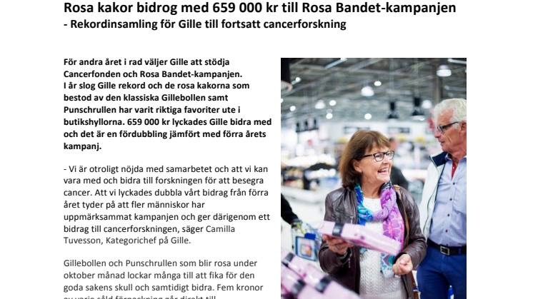 Rosa kakor bidrog med 659 000 kr till Rosa Bandet-kampanjen.