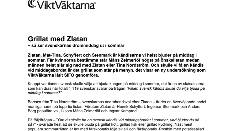 Grillat med Zlatan - så ser svenskarnas drömmiddag ut i sommar 