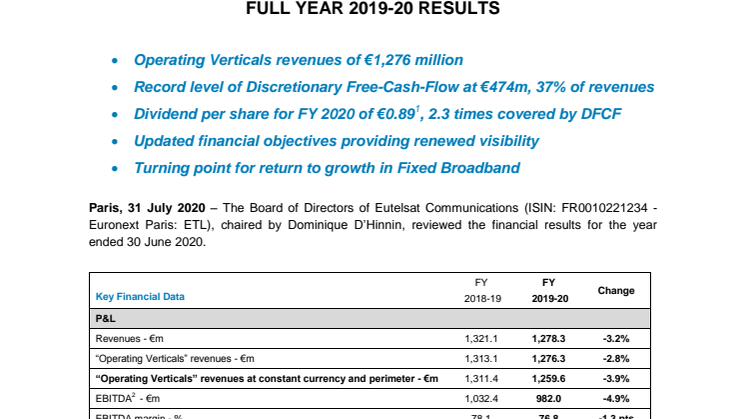  FULL YEAR 2019-20 RESULTS 